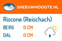 Sneeuwhoogte Riscone (Reischach)